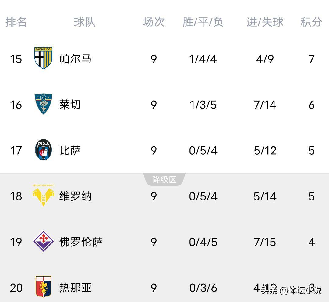 九游活动-亚特兰大客场斩获胜利,跃升积分榜的简单介绍